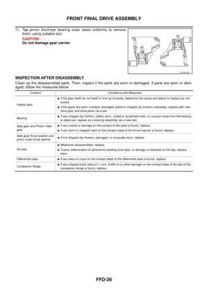 Page 1572