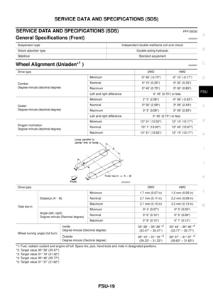 Page 1619