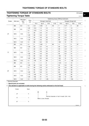 Page 1677