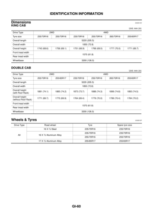Page 1682