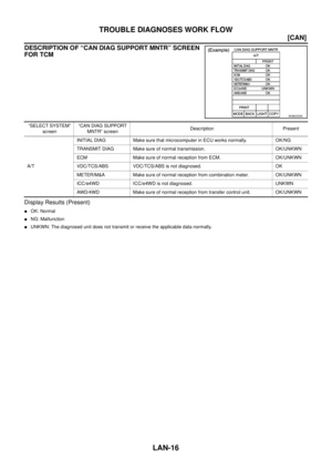 Page 1793