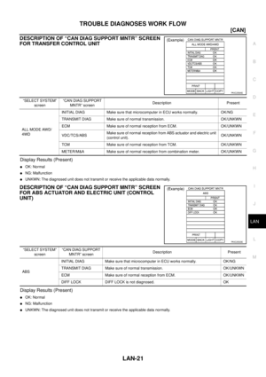 Page 1798