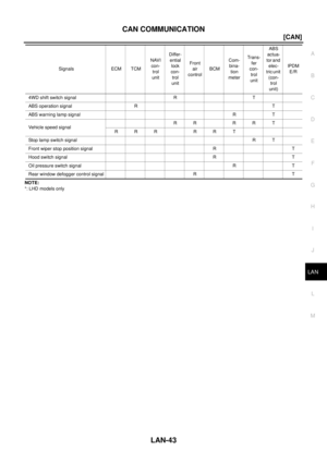 Page 1820