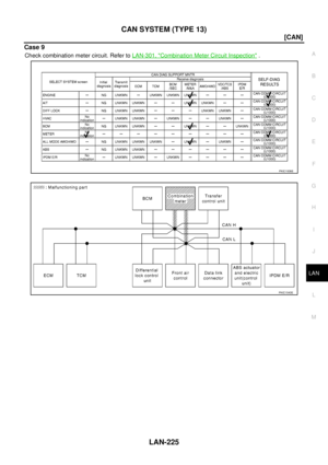 Page 2002