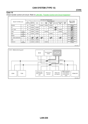 Page 2003