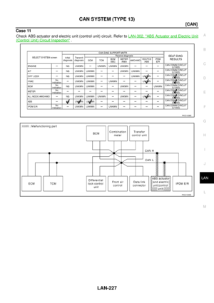 Page 2004