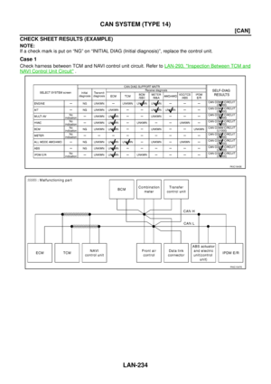 Page 2011