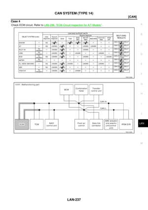 Page 2014