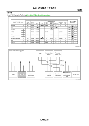 Page 2015