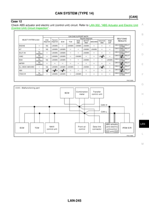 Page 2022
