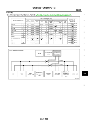 Page 2040