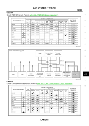 Page 2042