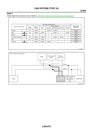 Page 2049