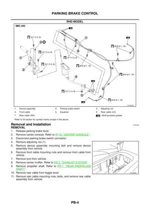 Page 2527