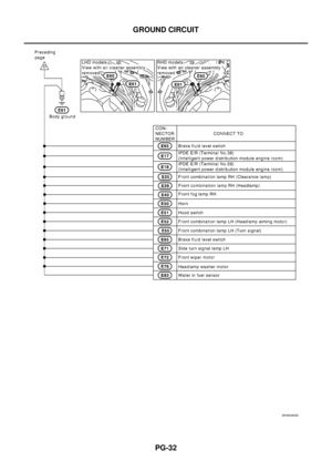 Page 2561