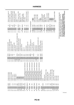 Page 2577