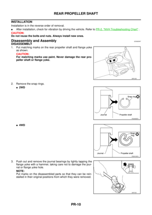 Page 2625