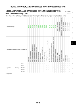 Page 2632