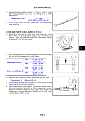 Page 2636