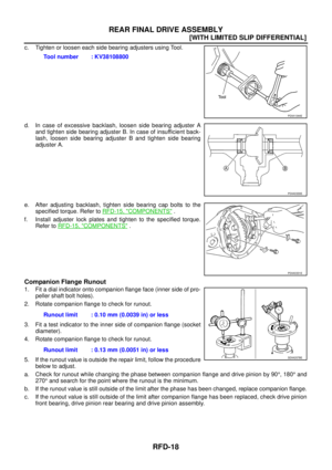 Page 2721