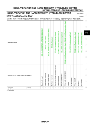 Page 2742