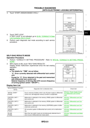 Page 2754