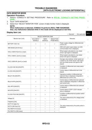 Page 2756