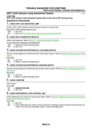 Page 2777