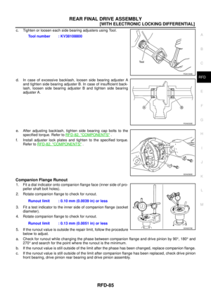 Page 2788