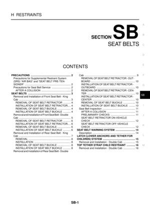 Page 2818
