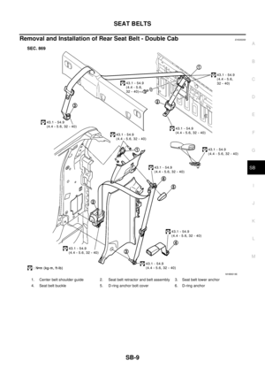 Page 2826
