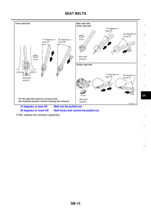 Page 2830