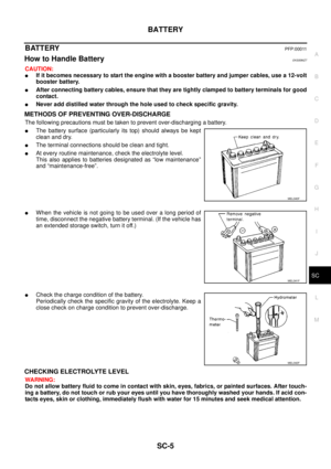 Page 2838