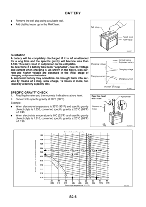Page 2839