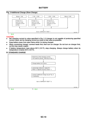 Page 2843