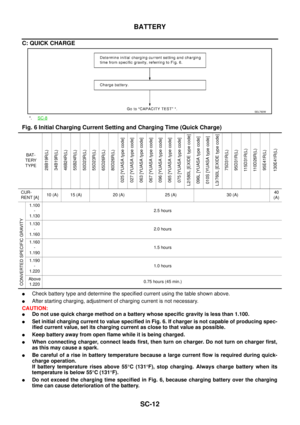 Page 2845