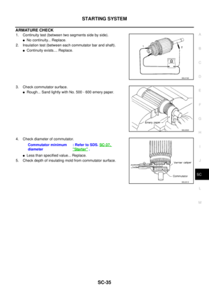 Page 2868