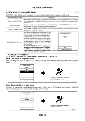 Page 2925