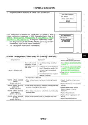 Page 2930
