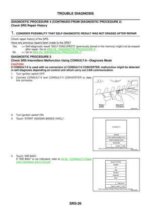 Page 2935