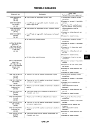 Page 2938