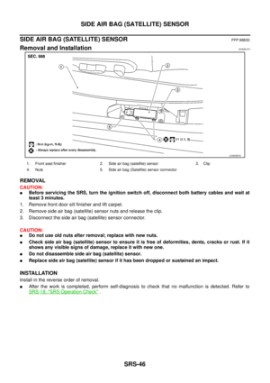 Page 2955