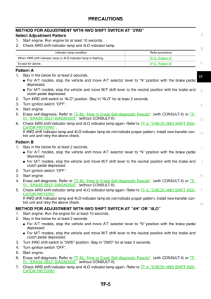 Page 2972
