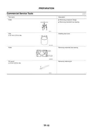 Page 2977