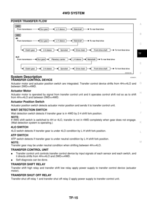 Page 2982