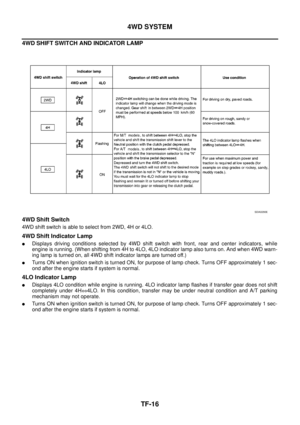 Page 2983
