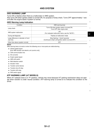 Page 2984