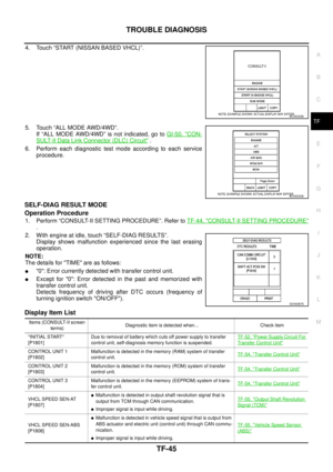Page 3012