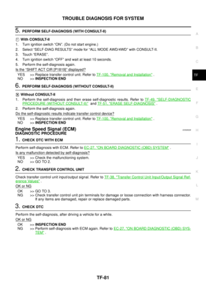 Page 3048