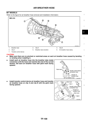 Page 3076